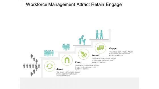 Workforce_Management_Attract_Retain_Engage_Ppt_PowerPoint_Presentation_Summary_Model_Slide_1.jpg