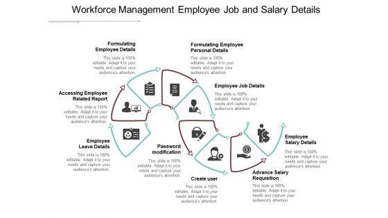 Workforce_Management_Employee_Job_And_Salary_Details_Ppt_PowerPoint_Presentation_Outline_Background_Image_Slide_1.jpg