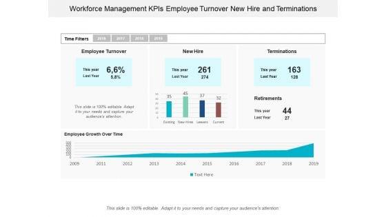 Workforce_Management_Kpis_Employee_Turnover_New_Hire_And_Terminations_Ppt_PowerPoint_Presentation_Portfolio_Display_Slide_1.jpg