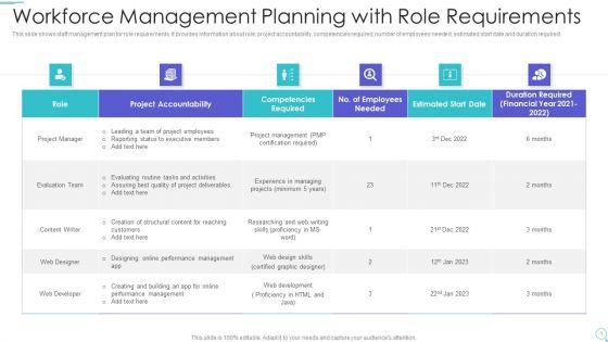 Workforce_Management_Planning_With_Role_Requirements_Infographics_PDF_Slide_1.jpg