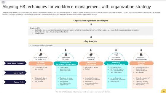Workforce_Management_Ppt_PowerPoint_Presentation_Complete_Deck_With_Slides_Slide_14.jpg