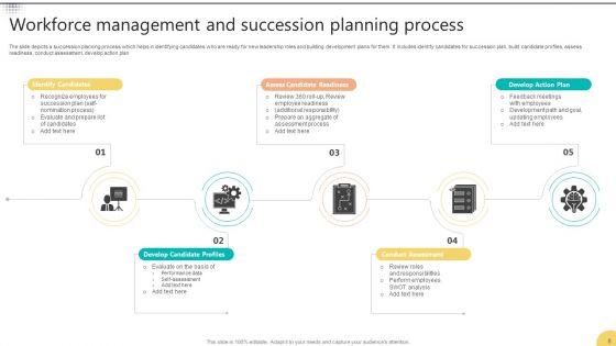 Workforce_Management_Ppt_PowerPoint_Presentation_Complete_Deck_With_Slides_Slide_8.jpg