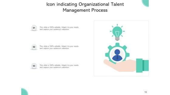 Workforce_Management_Procedure_Objectives_Process_Ppt_PowerPoint_Presentation_Complete_Deck_With_Slides_Slide_10.jpg