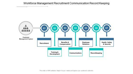 Workforce_Management_Recruitment_Communication_Record_Keeping_Ppt_PowerPoint_Presentation_Model_Diagrams_Slide_1.jpg
