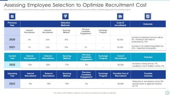 Workforce_Management_Strategies_For_Effective_Hiring_Process_Ppt_PowerPoint_Presentation_Complete_Deck_With_Slides_Slide_16.jpg