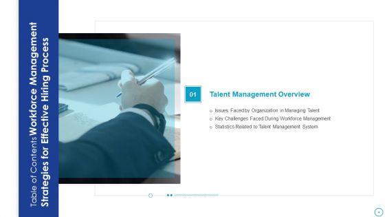 Workforce_Management_Strategies_For_Effective_Hiring_Process_Ppt_PowerPoint_Presentation_Complete_Deck_With_Slides_Slide_4.jpg
