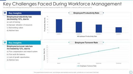 Workforce_Management_Strategies_For_Effective_Hiring_Process_Ppt_PowerPoint_Presentation_Complete_Deck_With_Slides_Slide_6.jpg