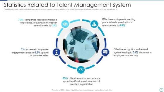 Workforce_Management_Strategies_For_Effective_Hiring_Process_Ppt_PowerPoint_Presentation_Complete_Deck_With_Slides_Slide_7.jpg