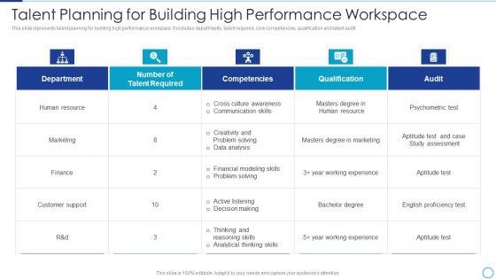 Workforce_Management_Strategies_For_Effective_Hiring_Process_Talent_Planning_For_Building_Themes_PDF_Slide_1.jpg