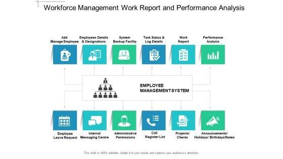 Workforce_Management_Work_Report_And_Performance_Analysis_Ppt_PowerPoint_Presentation_Styles_Layouts_Slide_1.jpg