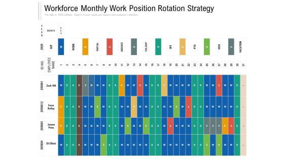 Workforce_Monthly_Work_Position_Rotation_Strategy_Ppt_PowerPoint_Presentation_Gallery_Images_PDF_Slide_1.jpg