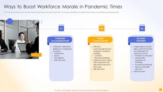 Workforce_Morale_Ppt_PowerPoint_Presentation_Complete_Deck_With_Slides_Slide_2.jpg
