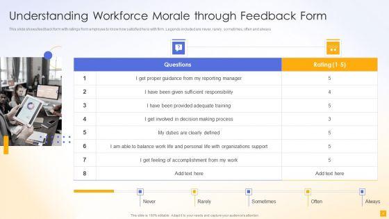 Workforce_Morale_Ppt_PowerPoint_Presentation_Complete_Deck_With_Slides_Slide_4.jpg