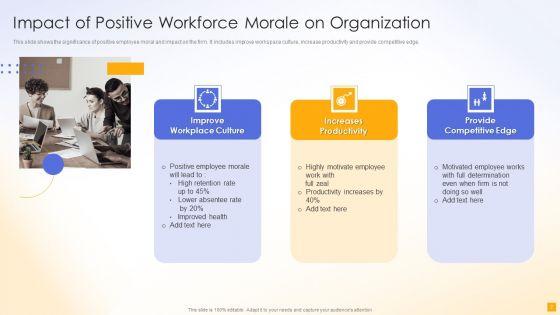 Workforce_Morale_Ppt_PowerPoint_Presentation_Complete_Deck_With_Slides_Slide_7.jpg