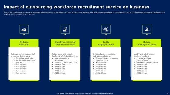 Workforce_Outsourcing_Ppt_PowerPoint_Presentation_Complete_Deck_With_Slides_Slide_8.jpg
