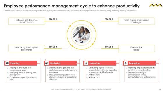 Workforce_Performance_Engagement_Tactics_Ppt_PowerPoint_Presentation_Complete_Deck_With_Slides_Slide_11.jpg