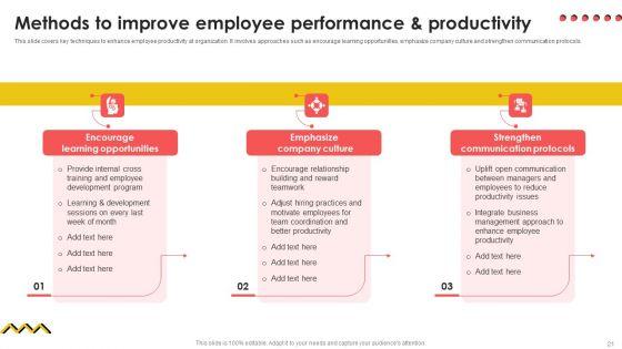 Workforce_Performance_Engagement_Tactics_Ppt_PowerPoint_Presentation_Complete_Deck_With_Slides_Slide_21.jpg