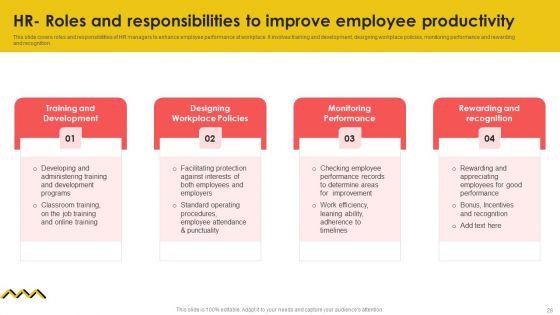 Workforce_Performance_Engagement_Tactics_Ppt_PowerPoint_Presentation_Complete_Deck_With_Slides_Slide_28.jpg