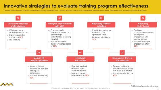 Workforce_Performance_Engagement_Tactics_Ppt_PowerPoint_Presentation_Complete_Deck_With_Slides_Slide_30.jpg