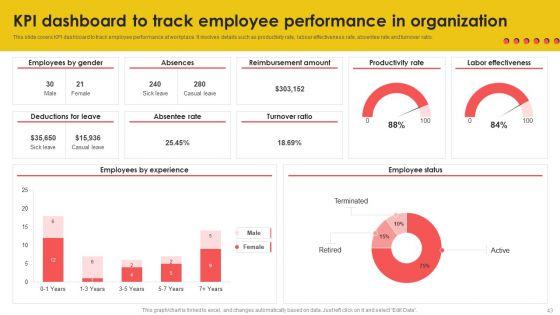 Workforce_Performance_Engagement_Tactics_Ppt_PowerPoint_Presentation_Complete_Deck_With_Slides_Slide_43.jpg