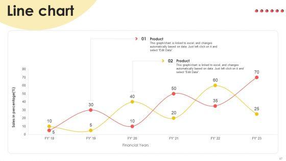 Workforce_Performance_Engagement_Tactics_Ppt_PowerPoint_Presentation_Complete_Deck_With_Slides_Slide_47.jpg