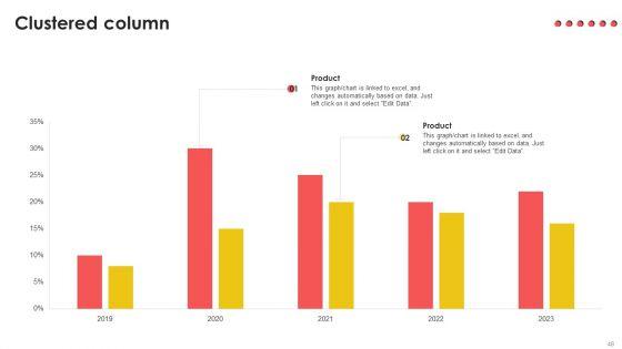 Workforce_Performance_Engagement_Tactics_Ppt_PowerPoint_Presentation_Complete_Deck_With_Slides_Slide_48.jpg