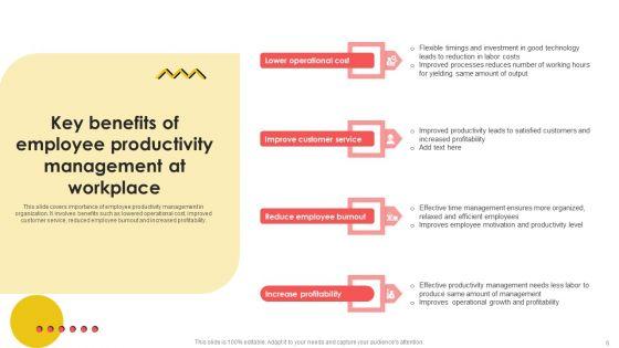 Workforce_Performance_Engagement_Tactics_Ppt_PowerPoint_Presentation_Complete_Deck_With_Slides_Slide_6.jpg