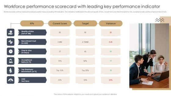 Workforce_Performance_Scorecard_With_Leading_Key_Performance_Indicator_Information_PDF_Slide_1.jpg