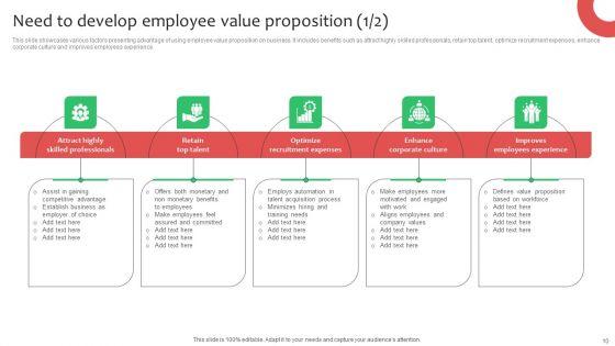 Workforce_Planning_And_Hiring_Strategy_By_Developing_Employee_Value_Proposition_Complete_Deck_Slide_10.jpg