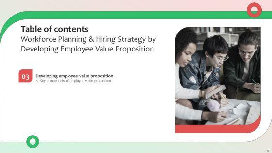 Workforce_Planning_And_Hiring_Strategy_By_Developing_Employee_Value_Proposition_Complete_Deck_Slide_14.jpg