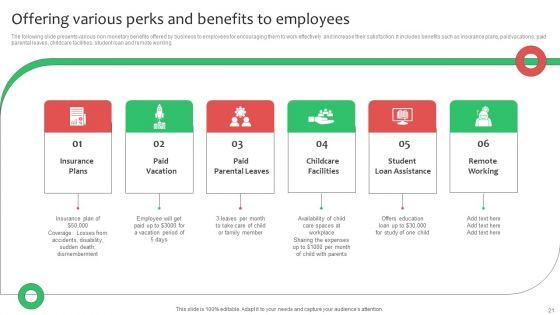 Workforce_Planning_And_Hiring_Strategy_By_Developing_Employee_Value_Proposition_Complete_Deck_Slide_21.jpg