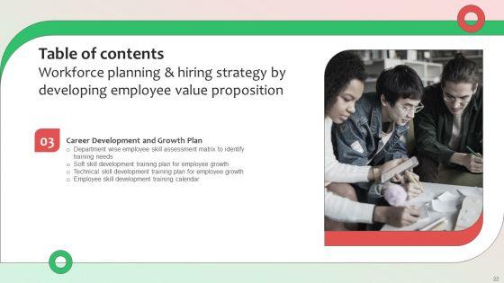 Workforce_Planning_And_Hiring_Strategy_By_Developing_Employee_Value_Proposition_Complete_Deck_Slide_22.jpg