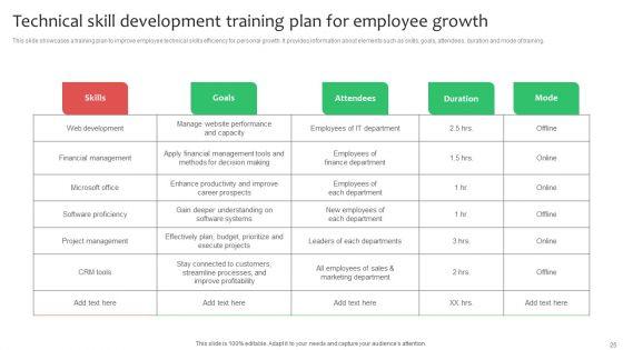 Workforce_Planning_And_Hiring_Strategy_By_Developing_Employee_Value_Proposition_Complete_Deck_Slide_25.jpg