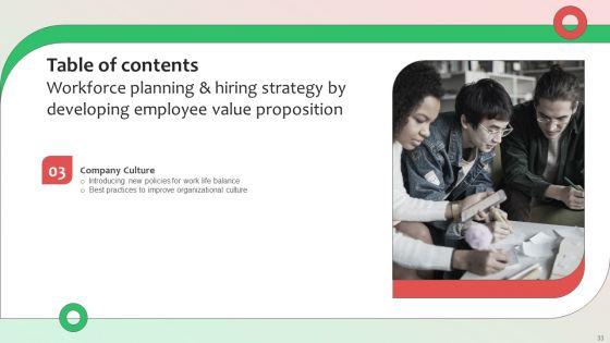 Workforce_Planning_And_Hiring_Strategy_By_Developing_Employee_Value_Proposition_Complete_Deck_Slide_33.jpg
