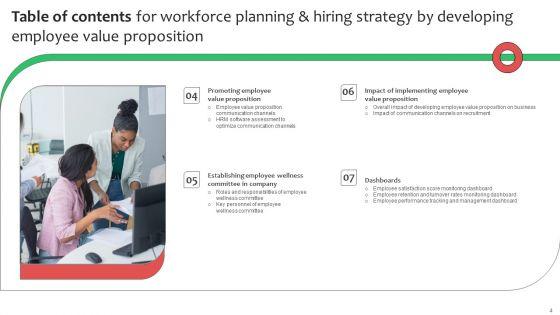 Workforce_Planning_And_Hiring_Strategy_By_Developing_Employee_Value_Proposition_Complete_Deck_Slide_4.jpg