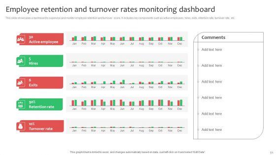 Workforce_Planning_And_Hiring_Strategy_By_Developing_Employee_Value_Proposition_Complete_Deck_Slide_51.jpg
