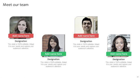 Workforce_Planning_And_Hiring_Strategy_By_Developing_Employee_Value_Proposition_Complete_Deck_Slide_61.jpg
