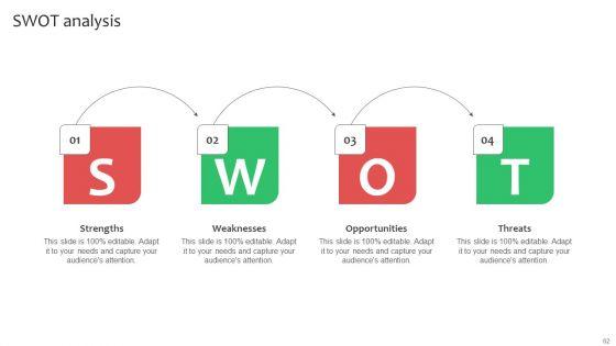 Workforce_Planning_And_Hiring_Strategy_By_Developing_Employee_Value_Proposition_Complete_Deck_Slide_62.jpg
