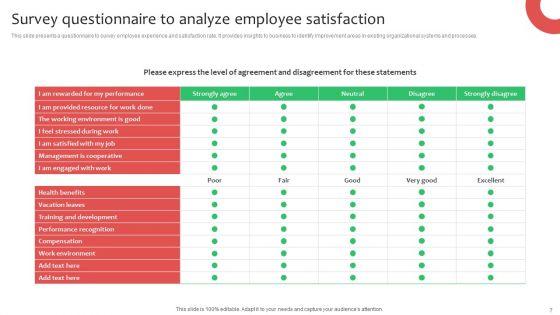 Workforce_Planning_And_Hiring_Strategy_By_Developing_Employee_Value_Proposition_Complete_Deck_Slide_7.jpg