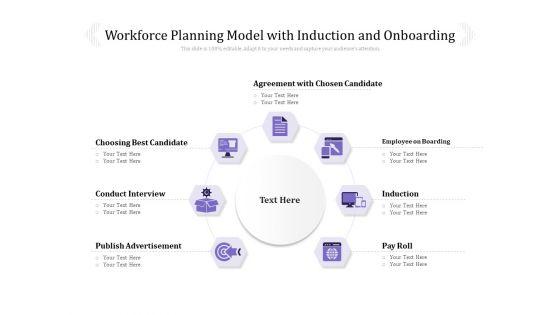 Workforce_Planning_Model_With_Induction_And_Onboarding_Ppt_PowerPoint_Presentation_Styles_Layout_Ideas_PDF_Slide_1.jpg