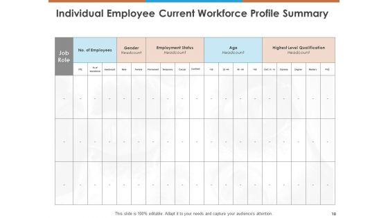 Workforce_Planning_Ppt_PowerPoint_Presentation_Complete_Deck_With_Slides_PDF_Slide_10.jpg