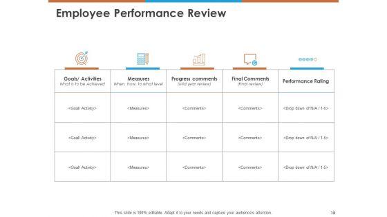Workforce_Planning_Ppt_PowerPoint_Presentation_Complete_Deck_With_Slides_PDF_Slide_13.jpg