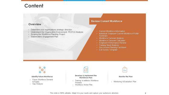 Workforce_Planning_Ppt_PowerPoint_Presentation_Complete_Deck_With_Slides_PDF_Slide_2.jpg