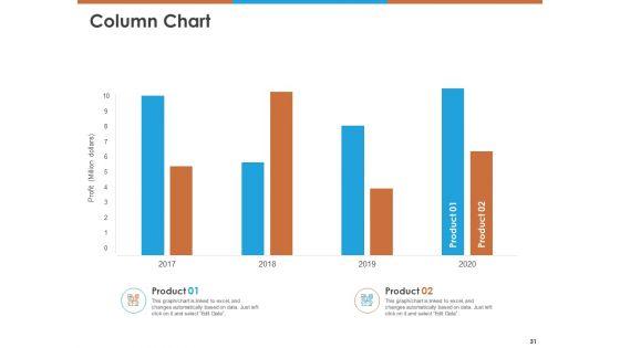 Workforce_Planning_Ppt_PowerPoint_Presentation_Complete_Deck_With_Slides_PDF_Slide_31.jpg