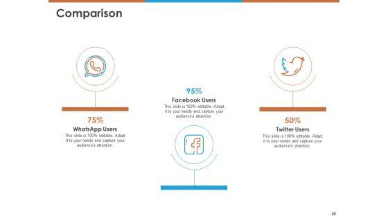 Workforce_Planning_Ppt_PowerPoint_Presentation_Complete_Deck_With_Slides_PDF_Slide_32.jpg