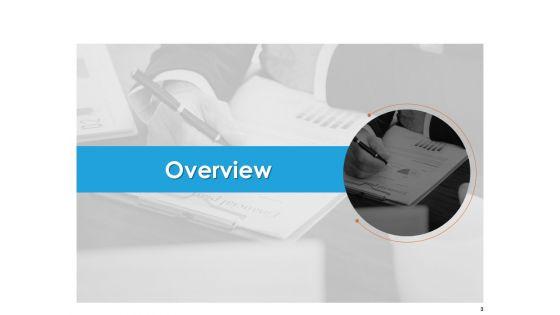 Workforce_Planning_Ppt_PowerPoint_Presentation_Complete_Deck_With_Slides_PDF_Slide_3.jpg