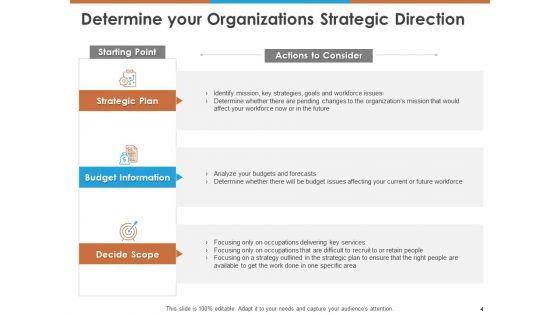 Workforce_Planning_Ppt_PowerPoint_Presentation_Complete_Deck_With_Slides_PDF_Slide_4.jpg