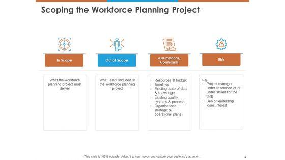 Workforce_Planning_Ppt_PowerPoint_Presentation_Complete_Deck_With_Slides_PDF_Slide_6.jpg