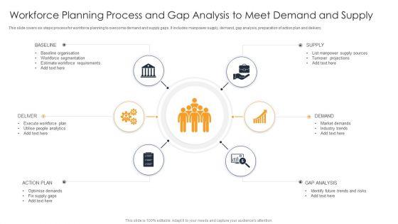 Workforce_Planning_Process_And_Gap_Analysis_To_Meet_Demand_And_Supply_Download_PDF_Slide_1.jpg