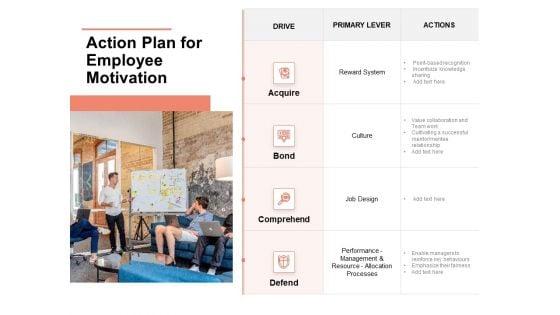 Workforce_Planning_System_Action_Plan_For_Employee_Motivation_Ppt_PowerPoint_Presentation_Model_Show_PDF_Slide_1.jpg